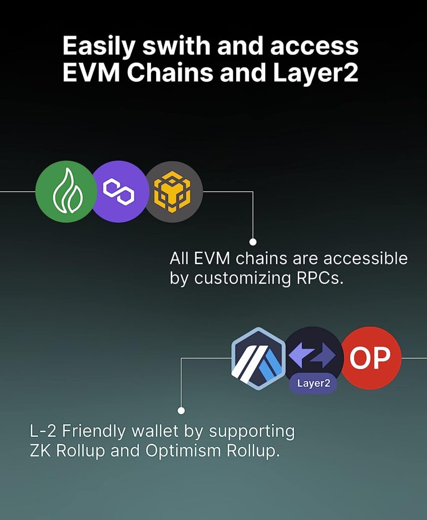 imKey Pro Cryptocurrency Hardware Wallet w/CC EAL 6+ Secure Level, Offline Operates, Multi-Secure Device Supports, Safely Stores Your Crypto (Ethereum, Bitcoin, Litecoin and More), NFTs, Layer2, EVM