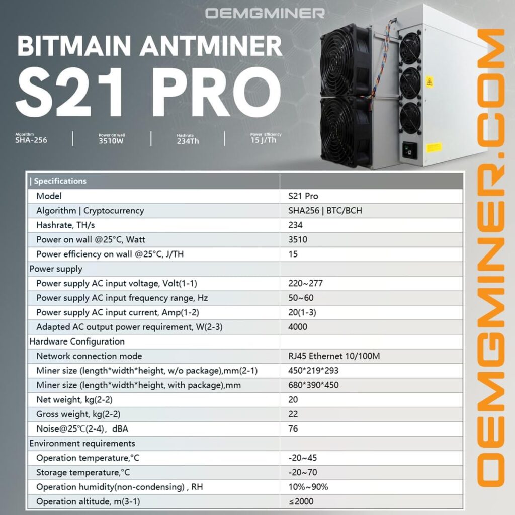 NEW Bitmain Antminer S21 Pro 234T 3510W 15J/T BTC Bitcoin Miner ASIC Miner Crypto Miner Include Power Cord (S21 Pro 234T 3510W)