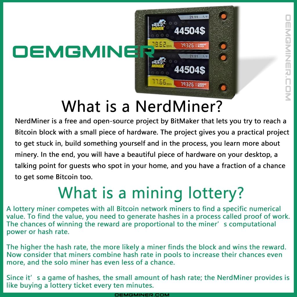 New NerdMiner V2 Plus version 78KH/s*2 T-Display S3 1.6.3 Bitcoin Solo Lottery Miner S19 MINI Win 6.25 BTC with Low Power Consumption Crypto Nerdminer with Case